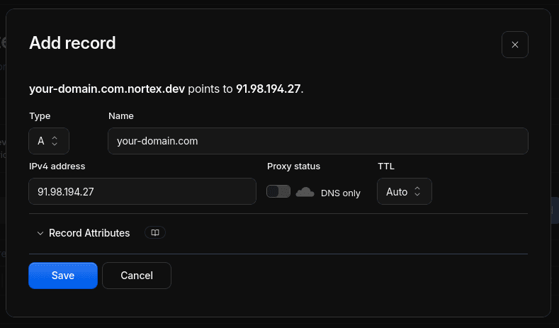 A record for a root domain